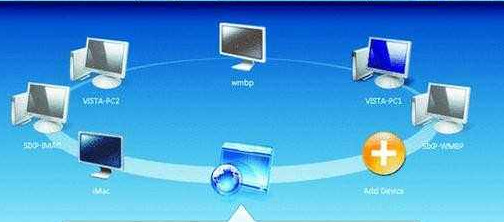 文件同步是什么？解析6个最佳的文件同步应用软件