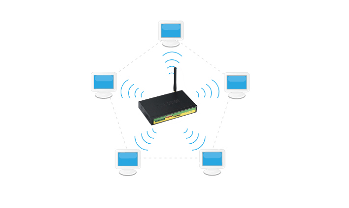 什么是同步传输和异步传输,同步传输和异步传输有什么区别