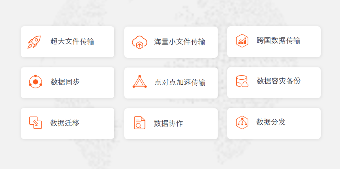 镭速九大应用场景