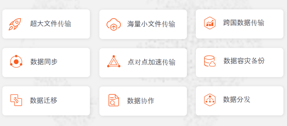 镭速九大应用场景